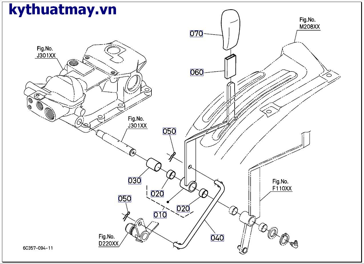 Cần gạt số PTO
